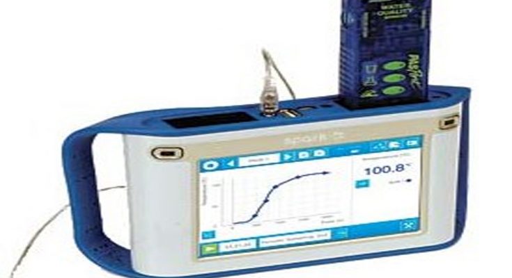 Handheld Technology For Science Education - Graphical Datalogger Probeware and Sensors