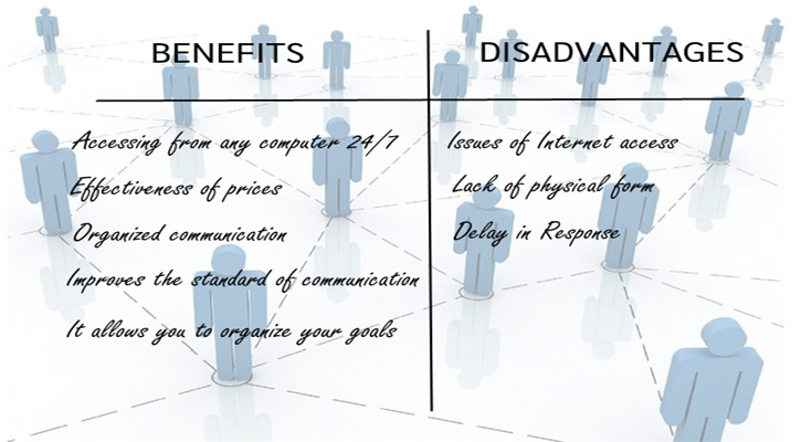 advantages and disadvantages of internet communication