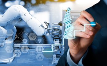 Functioning Toward Business Results With New Technology