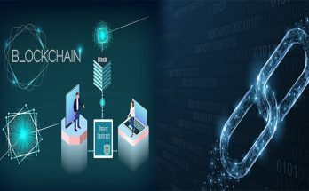 Blockchain Smart Contract Development