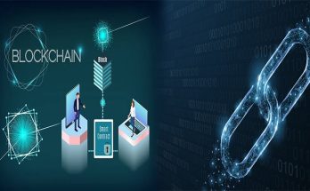Blockchain Smart Contract Development