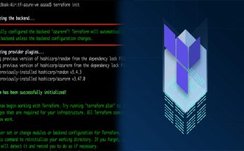 Easily and Reliably Deploy Linux Machines Using Terraform