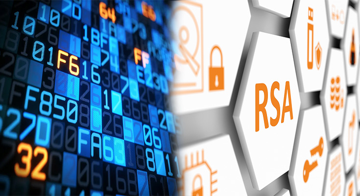 RSA Encryption Method