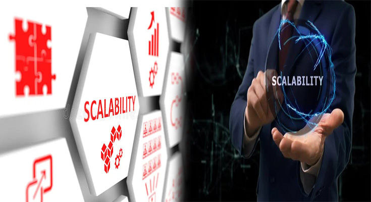 The Scalability Pyramid