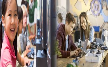 Best Practices for Integrating Technology into Lesson Plans